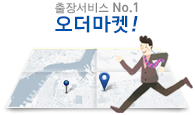 OrderMarket Login